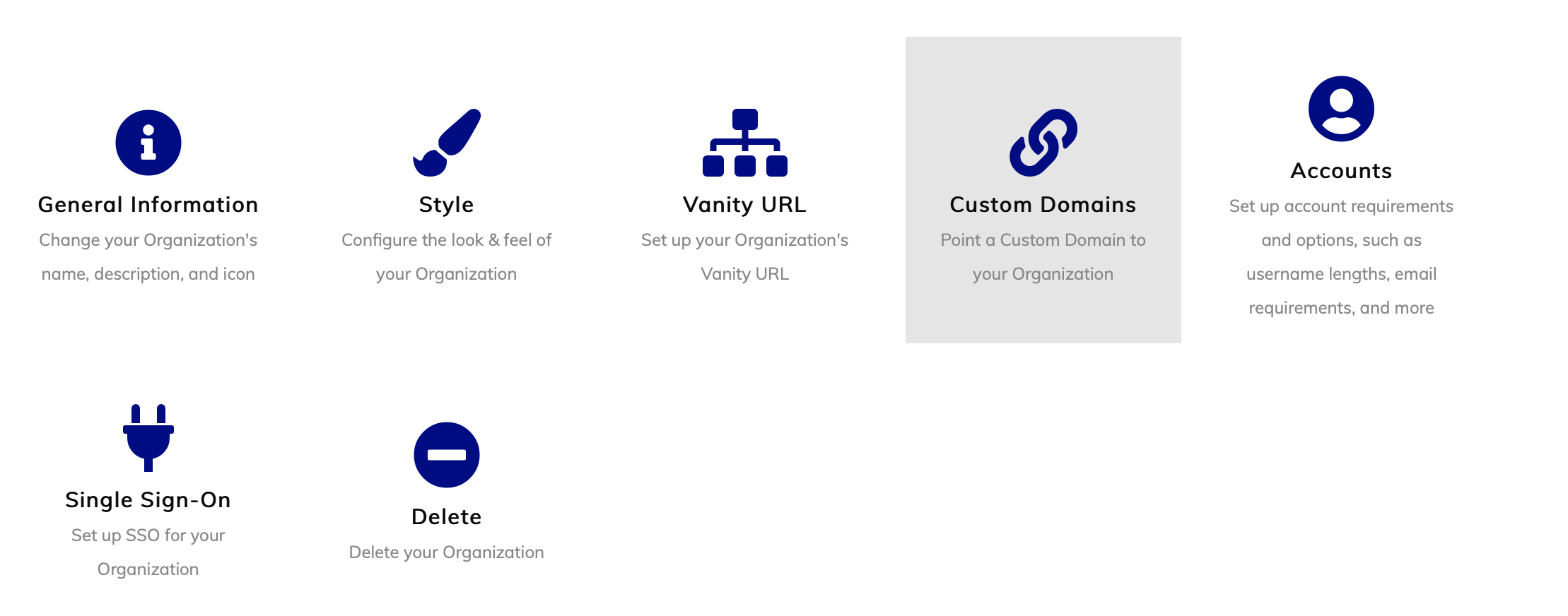 Custom domains option on the organization settings page